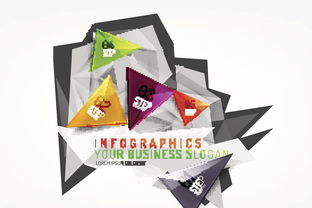 广告设计的基本要素与制作流程