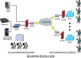 精品推荐｜北洋智能科技 智慧生活的领航者